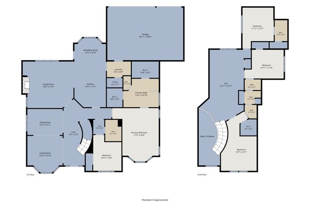 913 Granger Drive, Allen, TX 75013