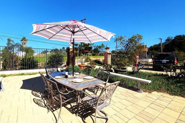 6951 W Lilac Road, Bonsall, CA 92003