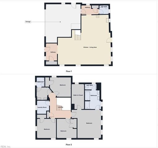 614 Middleton WAY, Chesapeake, VA 23322