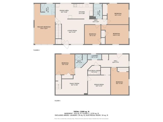 3721 Long Meadow AVE, Roanoke, VA 24017