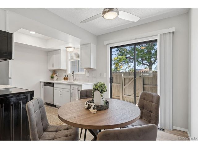 1321 Soaring Eagle Dr, Colorado Springs, CO 80915