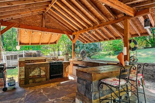 1861 Sandy Ridge Road, Colfax, NC 27235