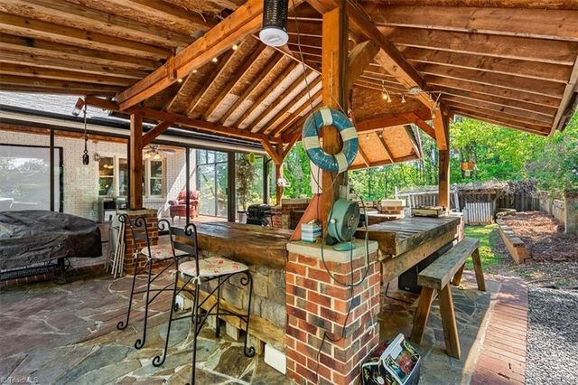 1861 Sandy Ridge Road, Colfax, NC 27235