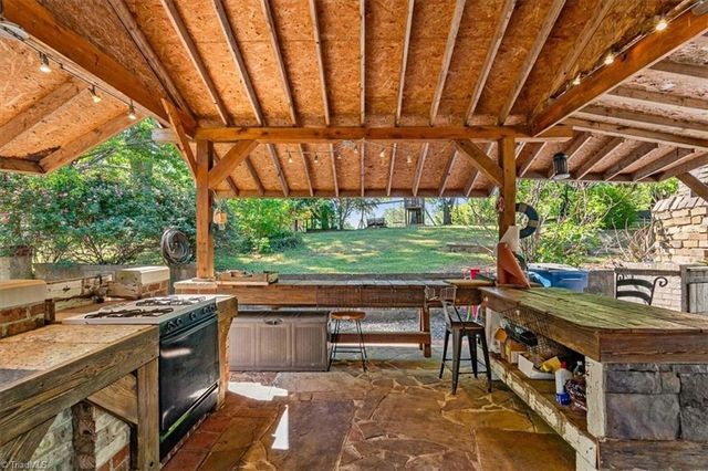 1861 Sandy Ridge Road, Colfax, NC 27235