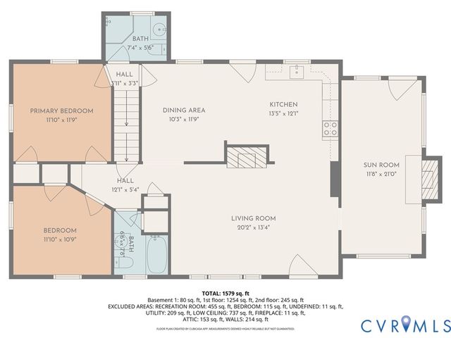 131 N Spruce Ave, Henrico, VA 23075