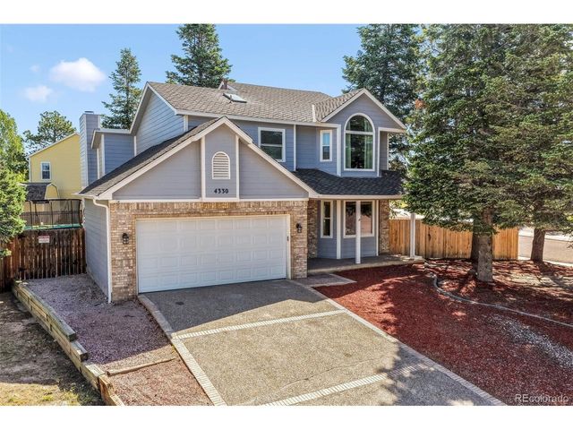 4330 Candytuft Ter, Colorado Springs, CO 80920
