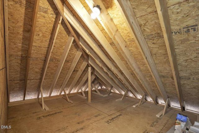 12885 Mallard Rock Drive, Zebulon, NC 27597