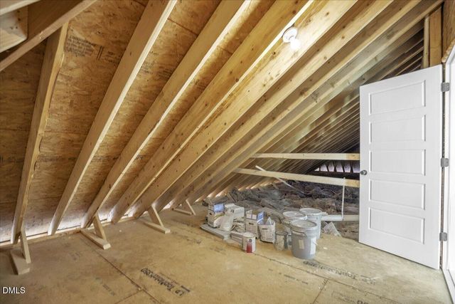 12885 Mallard Rock Drive, Zebulon, NC 27597