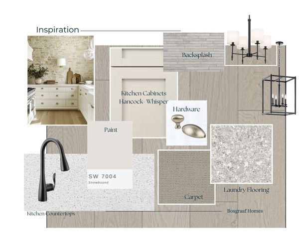 10711 Greyhound Avenue, Allendale, MI 49401