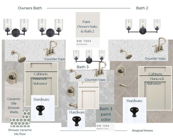 10711 Greyhound Avenue, Allendale, MI 49401