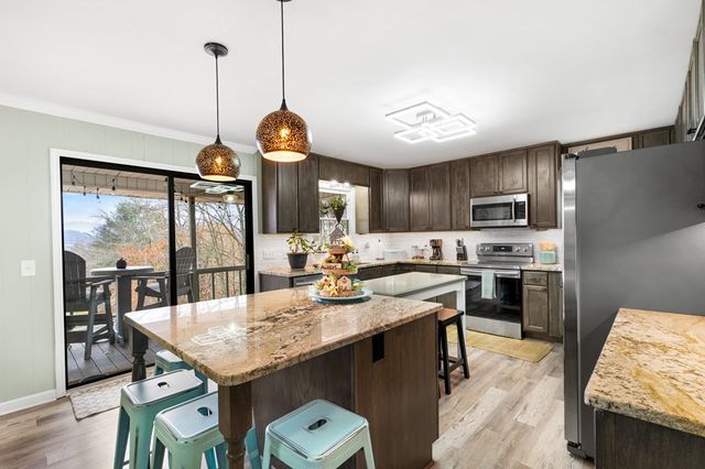 1612 Lakeview Dr, Young Harris, GA 30582