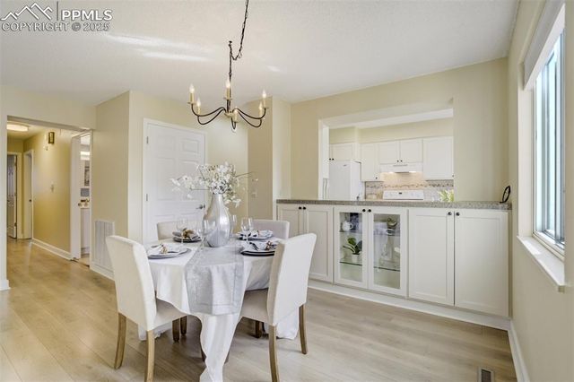 1130 Fontmore Road B, Colorado Springs, CO 80904