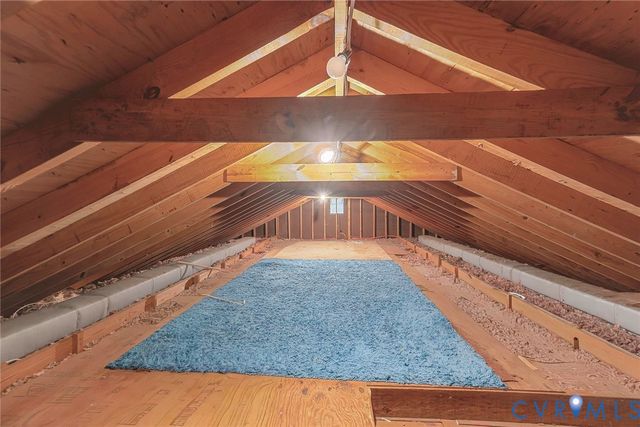 349 Wallingham Dr, Midlothian, VA 23114