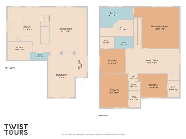 1061 London LN, Georgetown, TX 78626