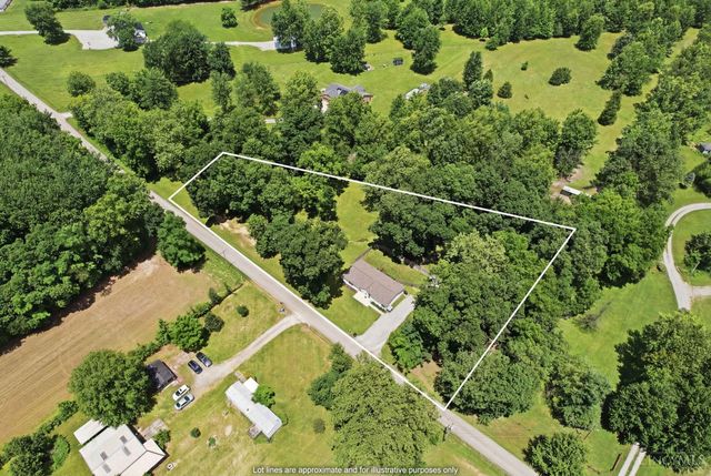 1991 Harker Waits Road, Sterling Twp, OH 45176