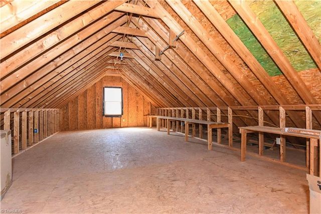 108 Falkener Drive, Greensboro, NC 27410