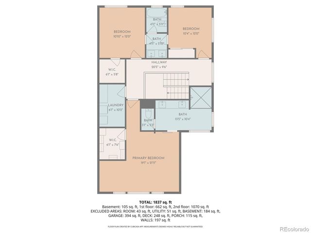 5230 Stuart Street, Denver, CO 80212
