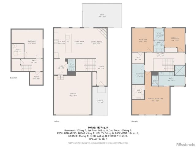 5230 Stuart Street, Denver, CO 80212