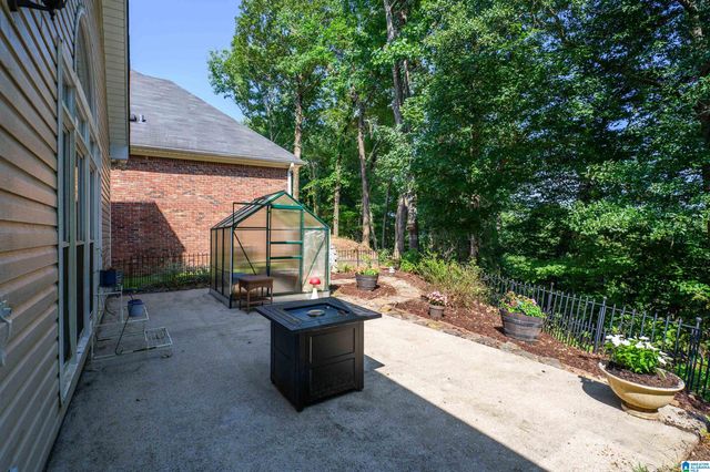1586 BENT RIVER CIRCLE, Vestavia Hills, AL 35216
