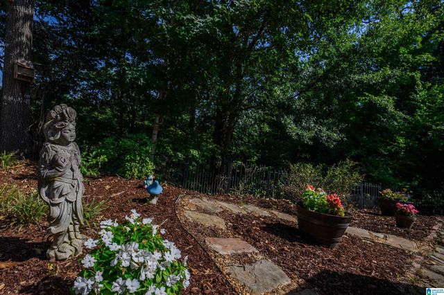 1586 BENT RIVER CIRCLE, Vestavia Hills, AL 35216