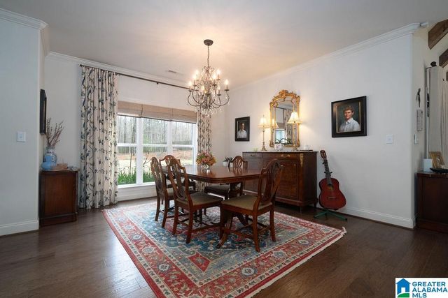 212 BIRKDALE CIRCLE, Pelham, AL 35124