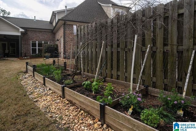 212 BIRKDALE CIRCLE, Pelham, AL 35124