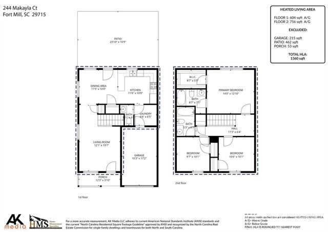 244 Makayla Court, Fort Mill, SC 29715