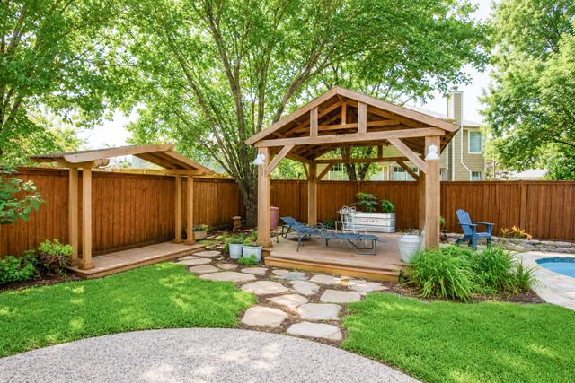809 Glenwood Court, Mckinney, TX 75071
