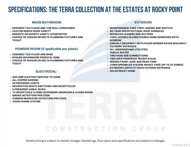 Lot 36 Gail Circle, Rocky Point, NY 11778