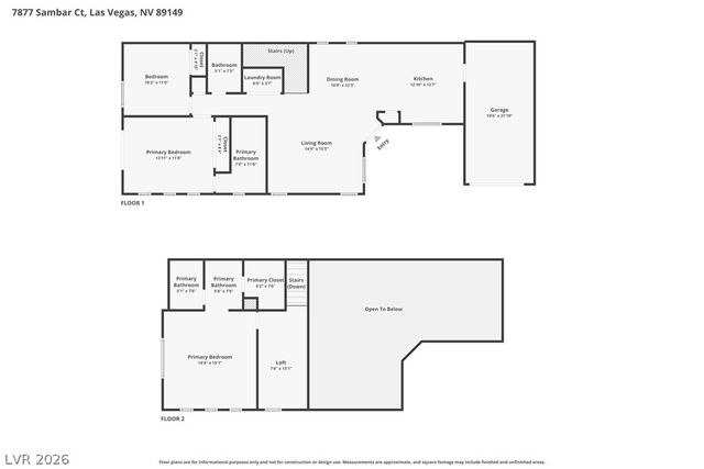 7877 Sambar Court, Las Vegas, NV 89149