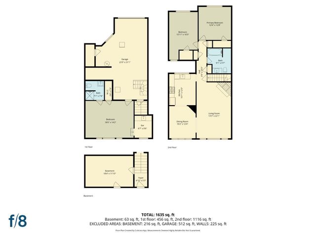 115 Monticello Street, San Francisco, CA 94132