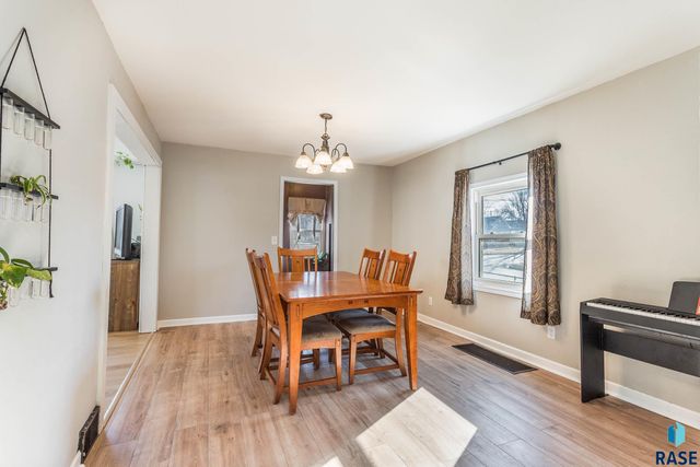 1201 N Dakota Ave Avenue, Sioux Falls, SD 57104