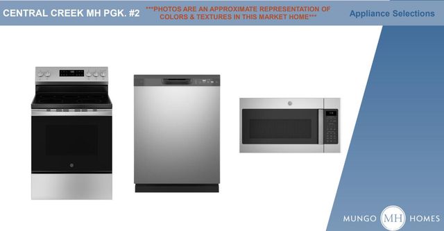 217 Central Creek Drive, Goose Creek, SC 29445