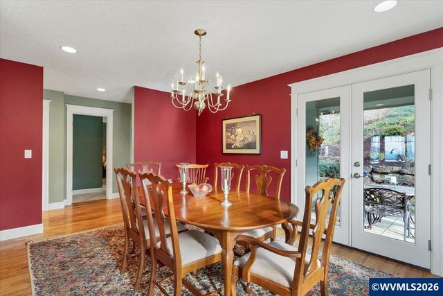 3228 Sunridge Dr S, Salem, OR 97302