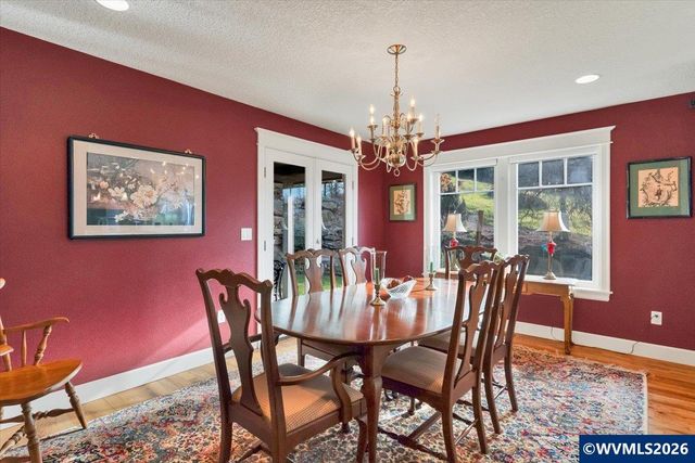 3228 Sunridge Dr S, Salem, OR 97302