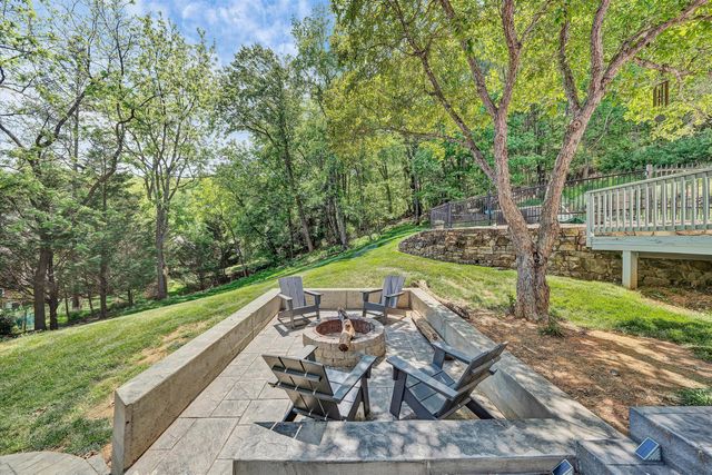 5306 Canter DR, Roanoke, VA 24018
