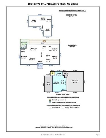 1064 Skye Drive, Pisgah Forest, NC 28768