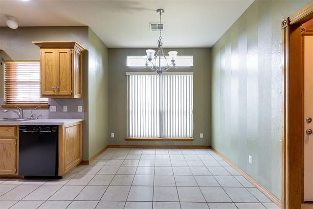 2384 County Road 1270, Blanchard, OK 73010