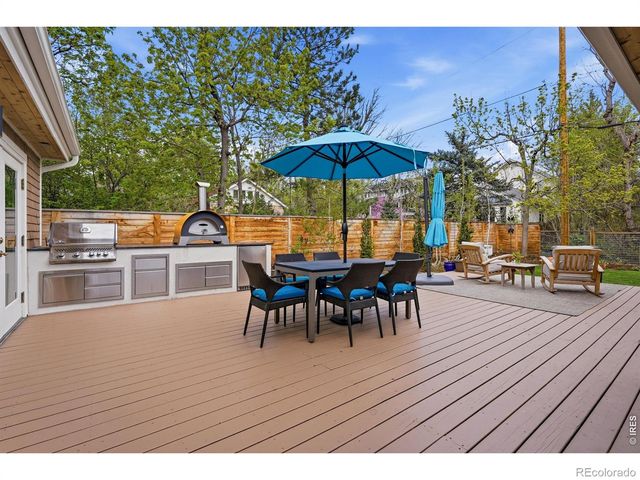 1625 Mariposa Avenue, Boulder, CO 80302