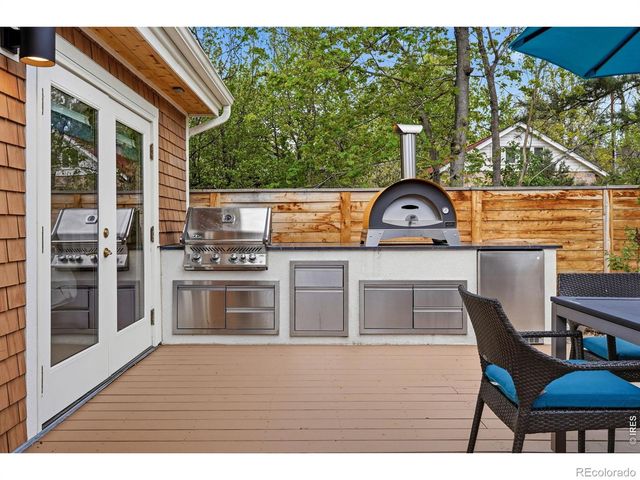 1625 Mariposa Avenue, Boulder, CO 80302