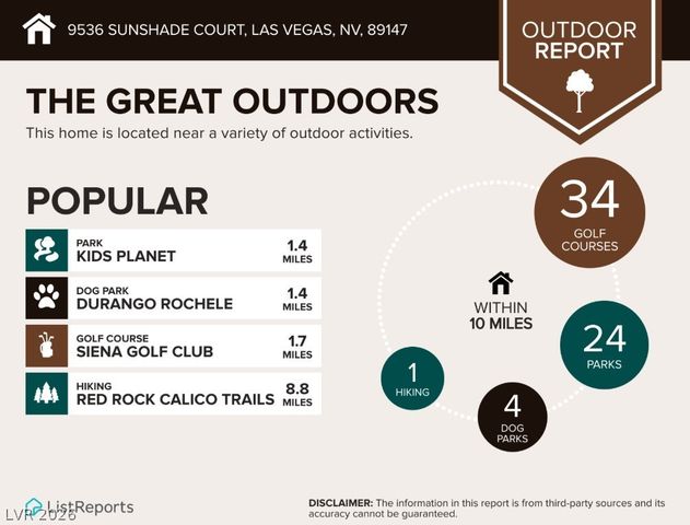 9536 Sunshade Court, Las Vegas, NV 89147