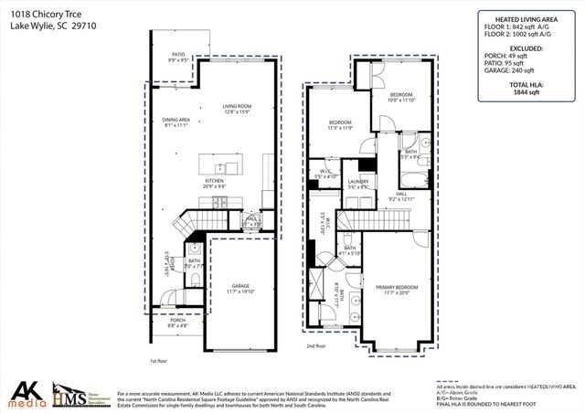 1018 Chicory Trace, Clover, SC 29710