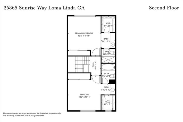 25865 Sunrise, Loma Linda, CA 92354