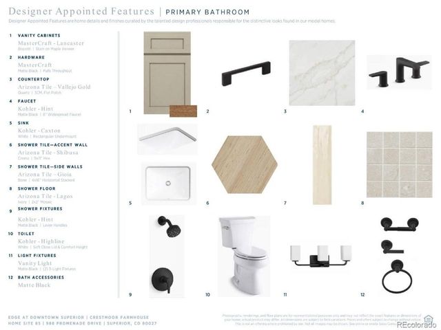 980 Promenade Dr, Superior, CO 80027