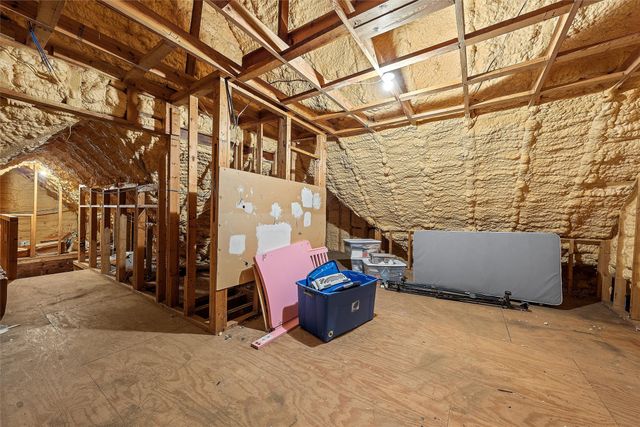 702 N 15th Street, Waco, TX 76707