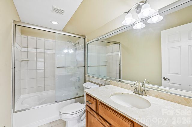 2016 Rocky Stream Road, York, SC 29745