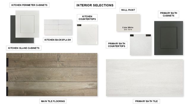 220 Bay Laurel Road, Mckinney, TX 75071