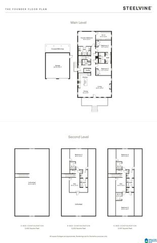 1007 WILTSHIRE LANE, Helena, AL 35080