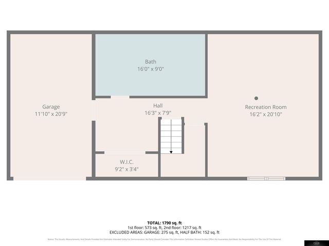 2212 N 191 Avenue, Elkhorn, NE 68022