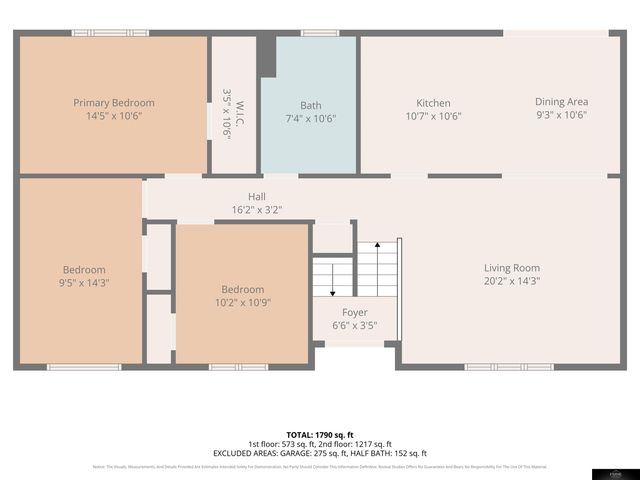 2212 N 191 Avenue, Elkhorn, NE 68022